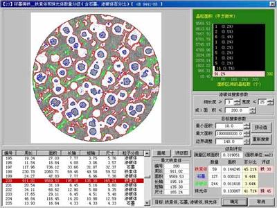 金相顯微鏡分析系統說明