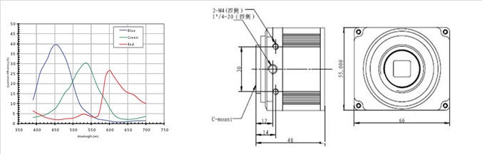 SuperHD-G1000SC    【產品資料：點擊下載】
