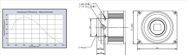 SuperHD-G130SM    【產品資料：點擊下載】